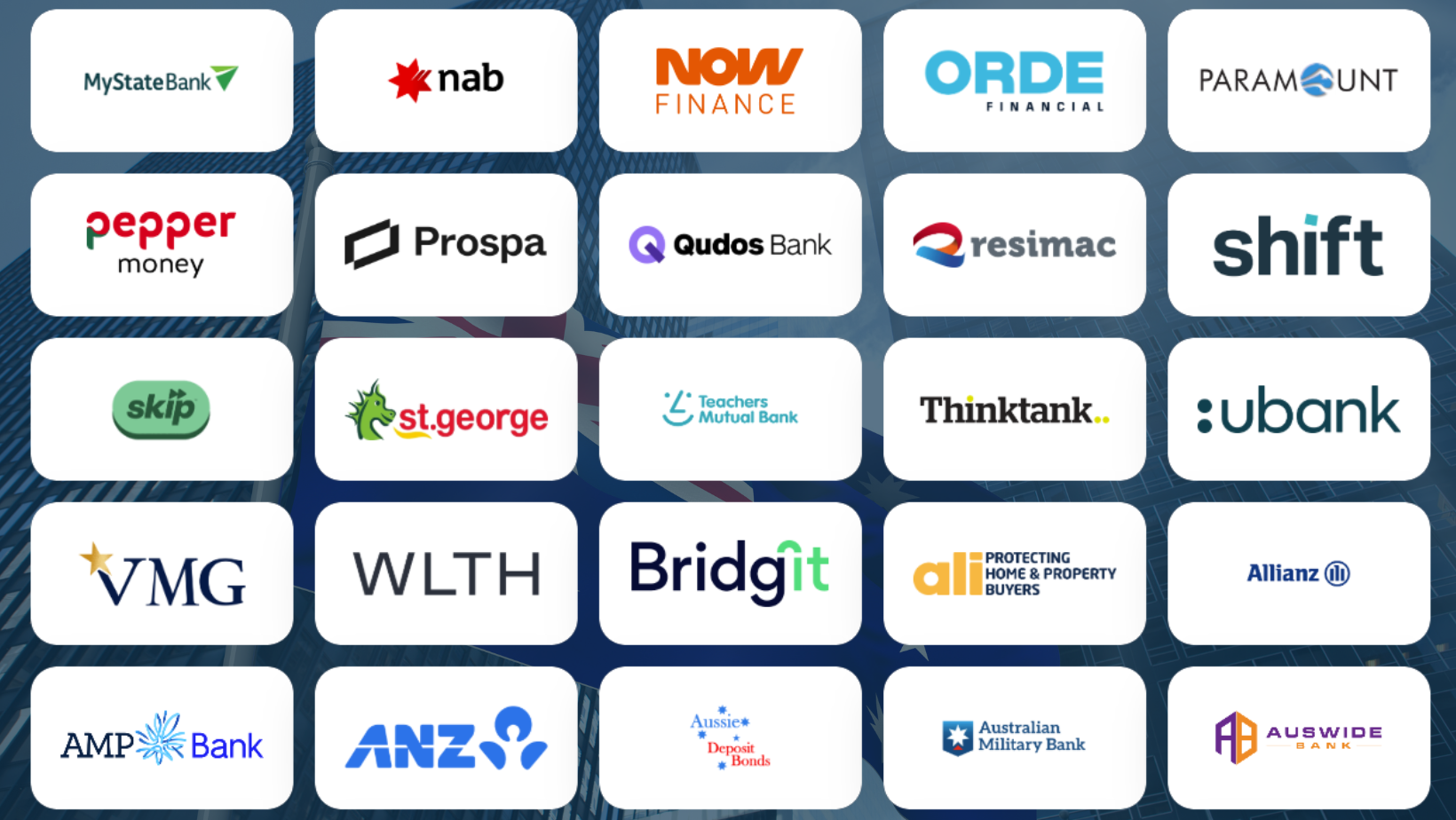 australian lenders